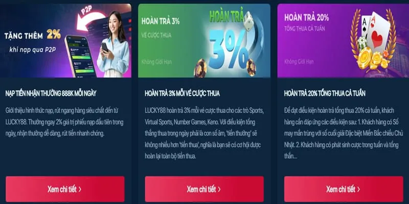 Chương trình VIP sao789