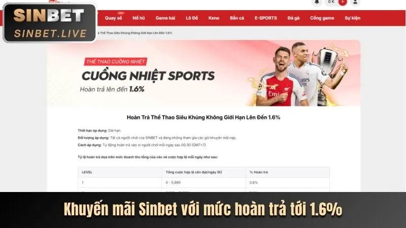 Ưu điểm nền tảng sao789